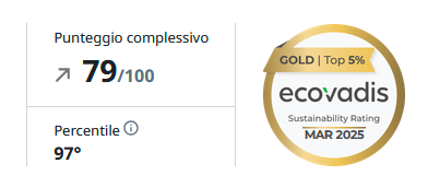 ecovadis logo